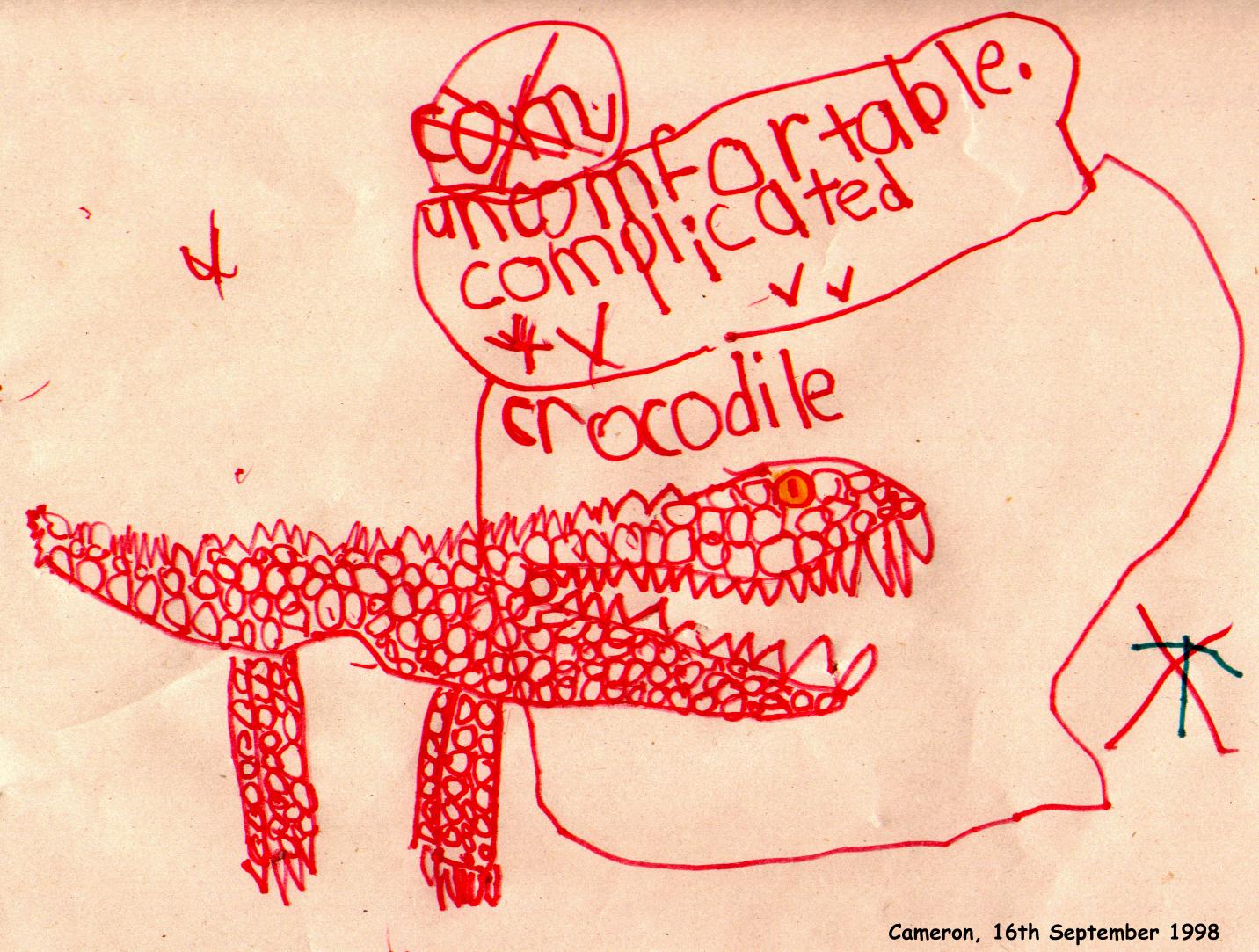 Comfortable complicated crocodile