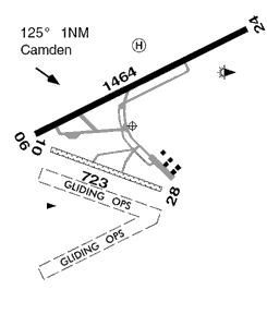 Camden's runways, from ERSA