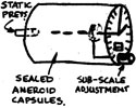 Attitude Indicator mechanism