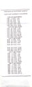 Amex receipt